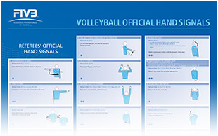 FIVB_VB_official_hand_signals_Poster