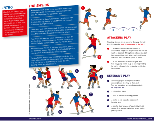 Handball-Info-Fold-out1